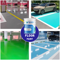 Peinture époxy auto-nivelante pour sols, revêtement de sol, peinture époxy effet marbre pour sols en ciment