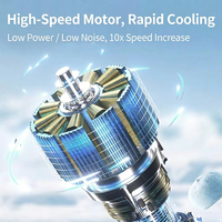 Ventilador de Mano Turbo Ajustable de 100 Niveles con Logotipo Personalizado, Pantalla LED, Refrigeración por Semiconductor, 2400mAh, Mini Ventilador Portátil de Bolsillo