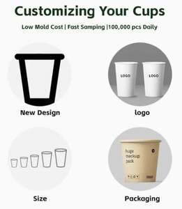 Tasses à thé et à café jetables écologiques de qualité alimentaire garantie pour les fêtes - Product Image 6