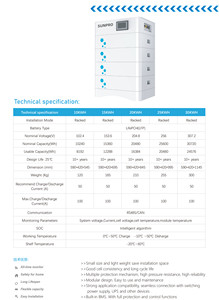 แบตเตอรี่ลิเธียมแรงดันสูงสำหรับจัดเก็บพลังงาน 15KWH 20KWH แบบเรียงซ้อนได้ 51.2V 100AH ชุดแบตเตอรี่โซลาร์ LiFePO4 25KWH 30KWH 35KWH 40KWH - Product Image 3