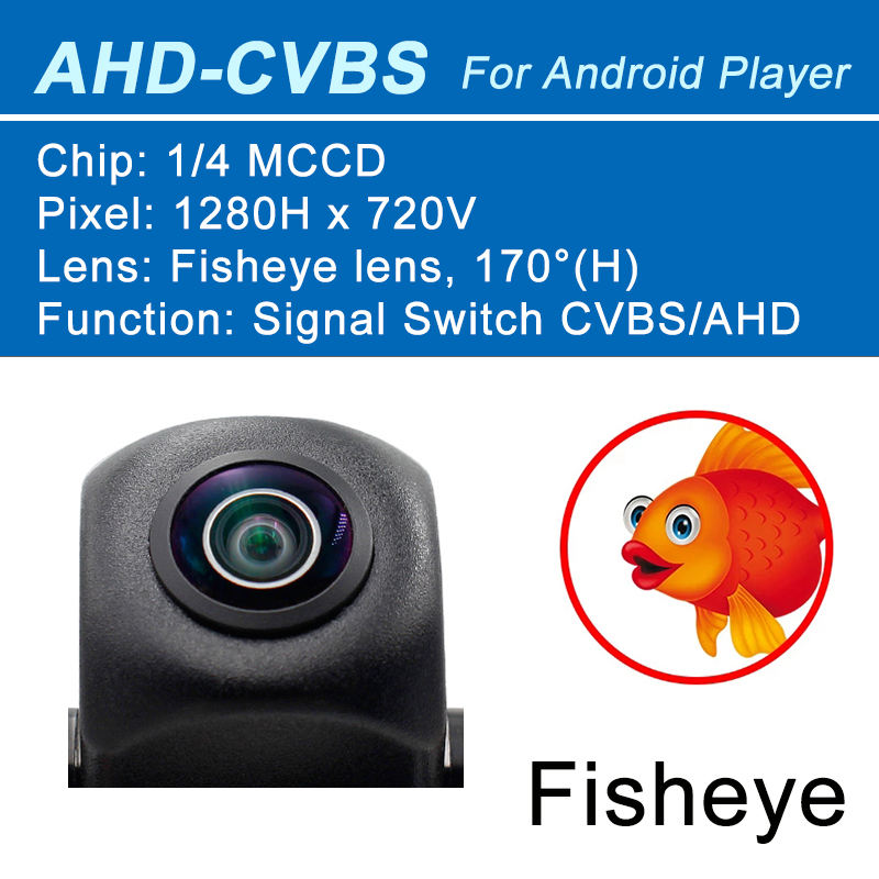 170 &deg; de ojo de pez