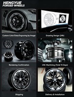 Roda Mobil dari Paduan Aluminium Tempa - Desain Jaring Berlapis Seng Kit Retrofit/Upgrade Universal dengan Berbagai Pilihan PCD/ET