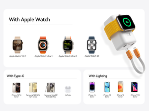 <span class=keywords><strong>JOYROOM</strong></span> Reloj Inteligente Portátil de Carga Rápida, <span class=keywords><strong>Cargador</strong></span> Magnético Inalámbrico, Mini 3W, PD 3,0, OTP - Product Image 5