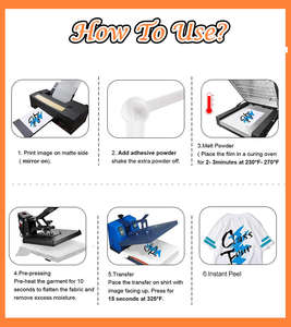 High Quality DTF Printer <b>Film</b> Paper 60cm 30cm Hot Sale <b>Reflective</b> Clothing OEM ODM Kids Clothing Heat Transfer PET Roll 99% - Product Image 5