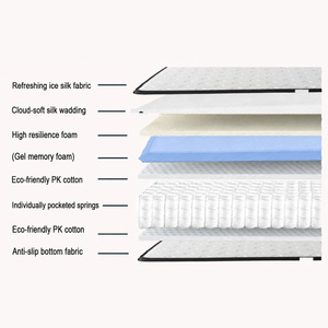 Materasso Ibrido Personalizzato OEM ODM con Molle Insacchettate e Gel, Misura King Queen, in Memory Foam Rinfrescante e Traspirante per Hotel e Camere <span class=keywords><strong>da</strong></span> Letto - Product Image 6