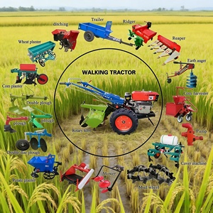 Mini-tracteur électrique avec batterie interchangeable pour une utilisation continue dans les fermes biologiques - Product Image 1