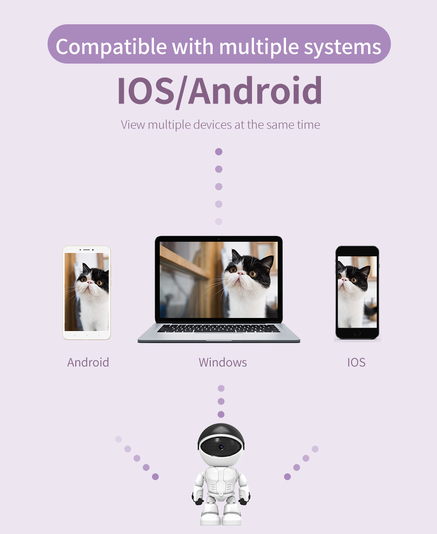 RSH  4X Digital Zoom AI Human Detect PTZ Indoor Wifi IP Camera Surveillance 1080P HD PTZ Wireless Camera