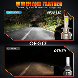 OFGO R20 Auto Car Accessories 12V 24V 240W 24000LM Car Led Lights H7 6000K 4575CSP H1 H4 <strong>H11</strong> 9006 9005 Car Led Headlights Bulb - Product Image 3