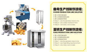 Промышленный пресс для изготовления вафель и печенья, формовочная машина для тарталеток и баттербаттер-кексов для малого бизнеса - Product Image 2
