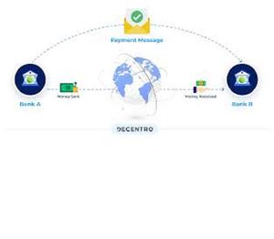 Cross-Border Payment <strong>Monitoring</strong> <strong>System</strong>-Internet Version Supports Android/Linux/MAC in Stock - Product Image 4