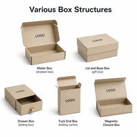 Individuell Bedruckte Flache Milchweiße Versandbox Umweltfreundliche Recycelbare Wellpappe-Versandverpackung für Kleidung, Geschenke und Schmuck