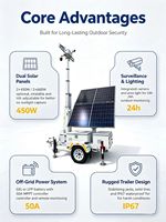 Tour de surveillance solaire mobile avec capteur CMOS, vision nocturne anti-vandalisme, batterie haute capacité et système de surveillance télescopique