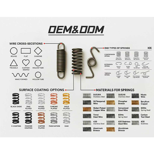 Collar <span class=keywords><strong>de</strong></span> cadena <span class=keywords><strong>de</strong></span> acero inoxidable personalizado con espinas, accesorio <span class=keywords><strong>de</strong></span> cadena <span class=keywords><strong>de</strong></span> acero inoxidable con eslabones, gancho <span class=keywords><strong>de</strong></span> liberación rápida, collar <span class=keywords><strong>de</strong></span> cadena metálica. - Product Image 4