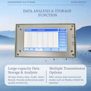 Online Controller <span class=keywords><strong>Monitoring</strong></span> Water Kwaliteit Parameter Ec Ct Ph Zoutgehalte Nh4 Kabeljauw Bod Tss Troebelheid Waterzuiveringsinstallaties - Product Image 4