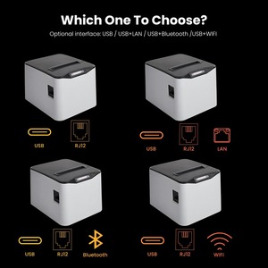 เครื่องพิมพ์ใบเสร็จความร้อนไร้สายแบบพอร์ต USB ขนาด 80 มม. ความละเอียด 203dpi สำหรับ POS ซูเปอร์มาร์เก็ต ครัว และระบบควบคุมอุตสาหกรรม ขายส่ง - Product Image 4