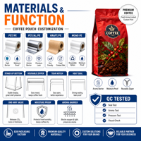 Sacs à café en aluminium à fond plat, imprimés sur mesure, qualité alimentaire, avec valve et fermeture éclair, 250g, logo personnalisé, couleur personnalisée