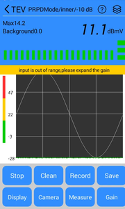 Rindu الأكثر شعبية في نظام اختبار التفريغ الجزئي اختبار التفريغ الجزئي - Product Image 6