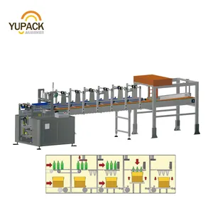 YUPACK fully automatic drop type case packer for bags bottles cans,carton case packer