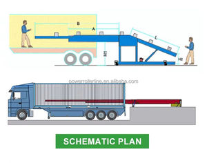 Naili Transportband Groothandelsprijs Nieuwe Ontwerp Band Transportband Voor Vrachtwagen Laden Lossen 4 Deks Maximale Verlengingsafstand <span class=keywords><strong>20M</strong></span> - Product Image 6