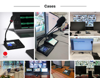 Soporte SIP Sistema de audio IP sin servidor Micrófono de micrófono de paginación remota IP con programador de programa de tiempo y reproductor de activación de memoria