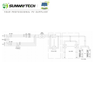 Container per Accumulo di <span class=keywords><strong>Energia</strong></span> con Batteria LFP Sunway 1MW 2MWh per Microgrid ed <span class=keywords><strong>Energia</strong></span> <span class=keywords><strong>Rinnovabile</strong></span> - Product Image 5