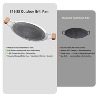 Plaque de cuisson coréenne antiadhésive en nid d'abeille, en acier inoxydable 316, ronde, avec poignée en bois pliable pour le camping en plein air