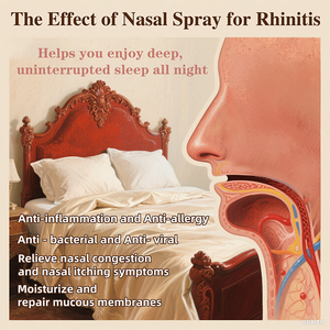 Semprotan hidung untuk <span class=keywords><strong>Rhinitis</strong></span> dan produk perawatan hidung, tetesan dekongestant dan kortiine - Product Image 4