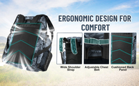 Sac à dos de pêche imperméable de grande capacité personnalisé avec poche isotherme, sac de rangement pour matériel de pêche, sac pour équipement de pêche