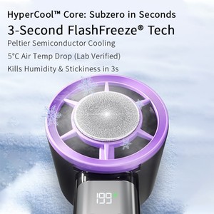 Ventilador Portátil Recargable 2026, Mini Ventilador de Mano con Pantalla, Viento Frío y Potente, 100 Velocidades - Product Image 3