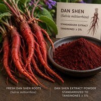 Extrait de Salvia Miltiorrhiza Naturel en Poudre 10% 20% Tanshinone IIA Qualité Alimentaire Extrait Aqueux HPLC
