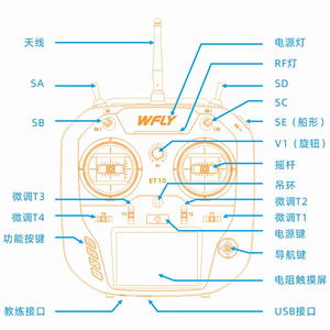 Télécommande Wfly ET10 avec mise à niveau chinoise ET07 pour drone FPV à voilure fixe de course, compatible Black Sheep Nano - Product Image 1