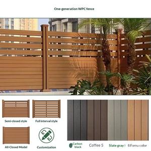 Clôture en <span class=keywords><strong>composite</strong></span> bois-plastique pour cour extérieure, garde-corps de terrasse anti-corrosion avec cadre en alliage d'aluminium - Product Image 3