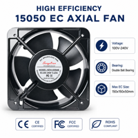 Ventilateur EC 15050 150 mm à alimentation CA pour refroidisseur d'air de réfrigération commerciale, chargeur de VE, compresseur d'air – Remplacement direct