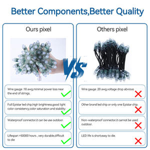 DC5V 8206 пиксельные узлы белый провод IP68 пуля светодиодные пиксельные огни RGB адресуемый цвет мечты CE ROHS интеллектуальная световая лента - Product Image 5