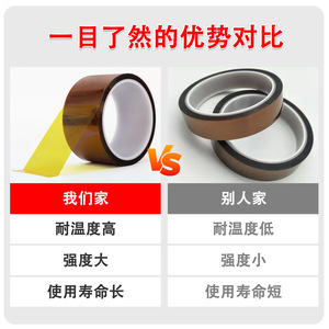 Polyimide Gold Finger High Temperature Adhesive Tape 0.05mm Solderable Residue Free Battery Insulation For Electronics - Product Image 5