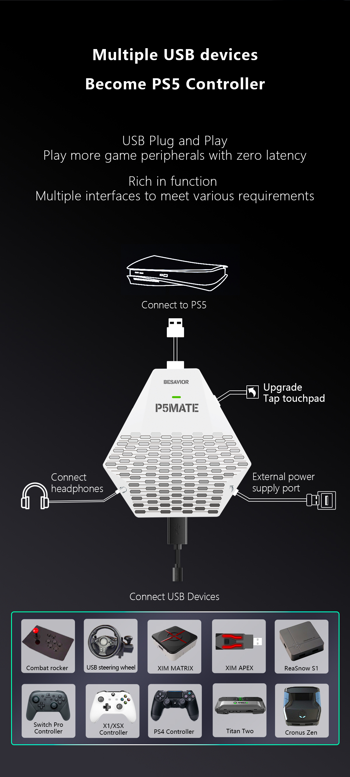 USB Adapter with 3.5mm Audio Port for PS5 Accessories