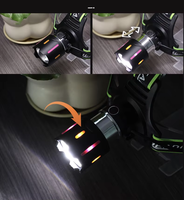 Blanc Laser Zoom Phare Fluorescent Coloré Tête Monté Travail Minière Lampe D'inspection Extérieure Lumière Illumination Lampe De Poche