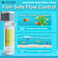 2025 Neuer 3-in-1 Leiser Aquariumfilter & Sauerstoff-Luftpumpe Tauchpumpe für die Reinigung von Aquarien