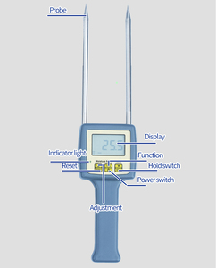 Portable Numérique Paddy Riz et Colza Humidimètre OEM 4 Numérique LCD 4x1.5 AAA Taille (UM-4) Batterie 6 à 30% 0.1 <span class=keywords><strong>TONY</strong></span> - Product Image 4
