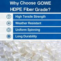 Granulés de polyéthylène haute densité (HDPE) de qualité filaire, matière première plastique vierge, haute résistance à la traction, résistant aux intempéries pour