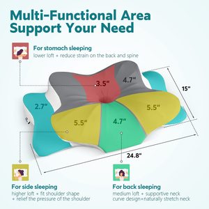 Ergonomic chỉnh hình cổ hỗ trợ gối đường viền Bộ nhớ bọt gối gối cổ tử cung cho cổ Pain Relief - Product Image 3