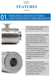 DN40電磁流量計SMS DINトライクランプ1.5 "15ビールミルク食品グレード水流計用 - Product Image 5