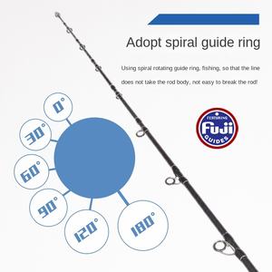 FJORD OEM 1.8m carbone eau salée jigging tige bleu océan moyen lourd pour bar et marlin leurre pêche en <span class=keywords><strong>mer</strong></span> - Product Image 2