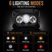 Lampe frontale LED ABS en gros, IP44, rechargeable, avec six modes d'éclairage pour le camping, la pêche, la randonnée, la course à pied et le travail