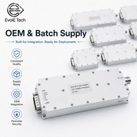 Module amplificateur de puissance RF large bande GaN EVA3027-50-M 300-2700MHz/50W