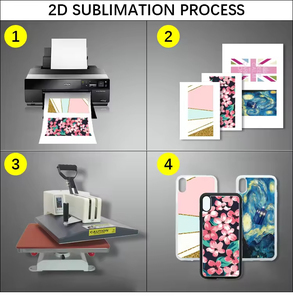 Per <span class=keywords><strong>iPhone</strong></span> 17 Air 16 15 14 Pro Max casi di sublimazione 2D Soft Tpu Blanks 2D sublimazione per <span class=keywords><strong>iPhone</strong></span> 16e 2D custodia in bianco personalizzabile - Product Image 4