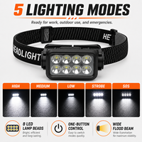 Lampe frontale LED à détecteur de mouvement K354, batterie au lithium 1200 mAh, rechargeable par Type-C, étanche IPX4, bandeau réglable, camping, randonnée