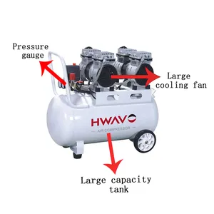 Customize High Quality 1.1kw 50L 200L/MIN 240v 8bar 1.5hp Piston Small Electric Silent Oil Free Air Compressor