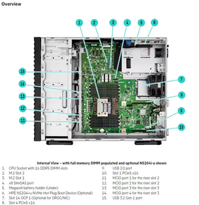 Nuevo Sistema de Almacenamiento HPE DL360 Gen9 Original - Product Image 6