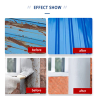 Peinture usine en gros métal peinture à base d'eau fluorocarbone couche de finition avec une grande performance anti-corrosive